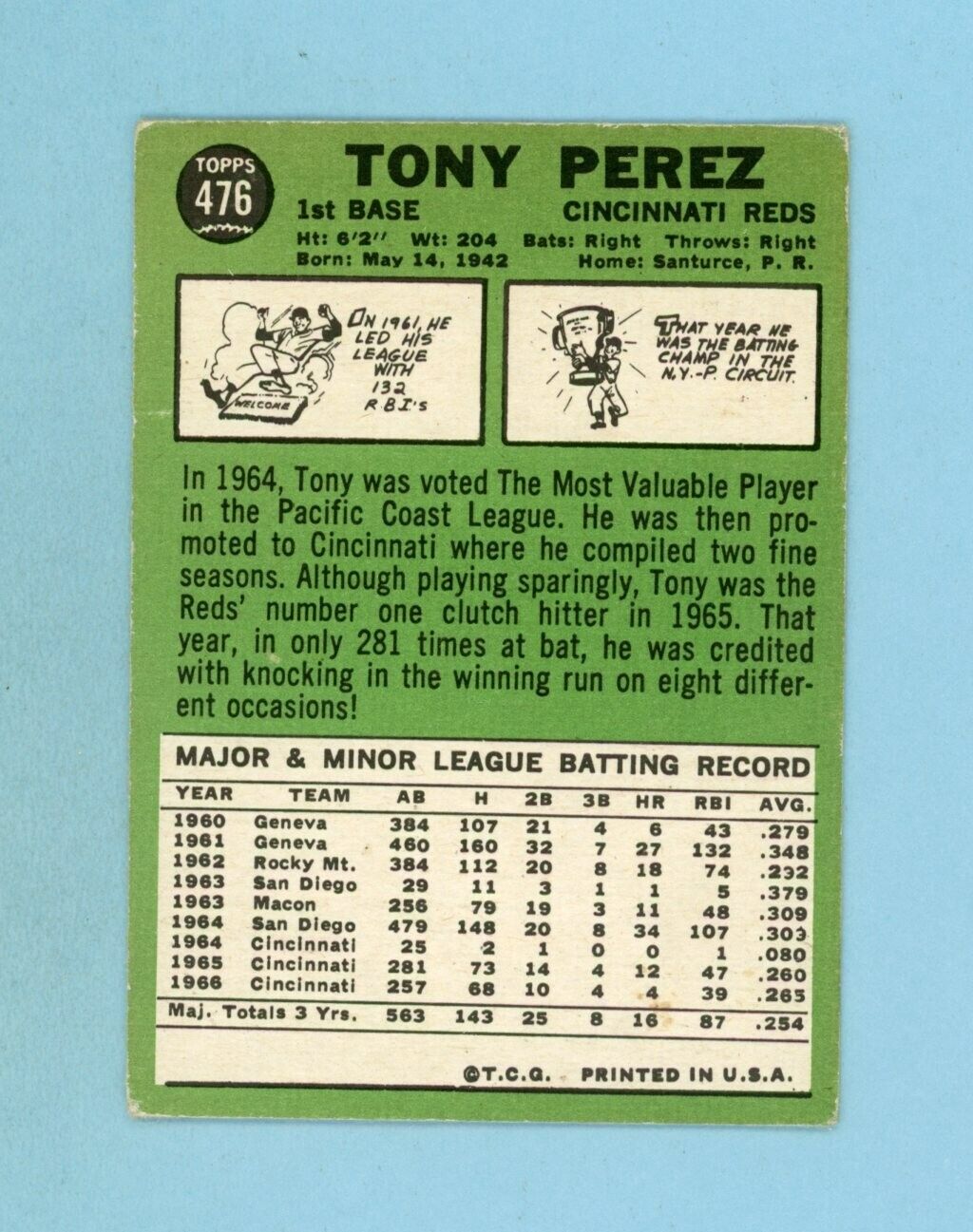 1967 Topps #476 Tony Perez Cincinnati Reds Baseball Card Vg/Ex wrks