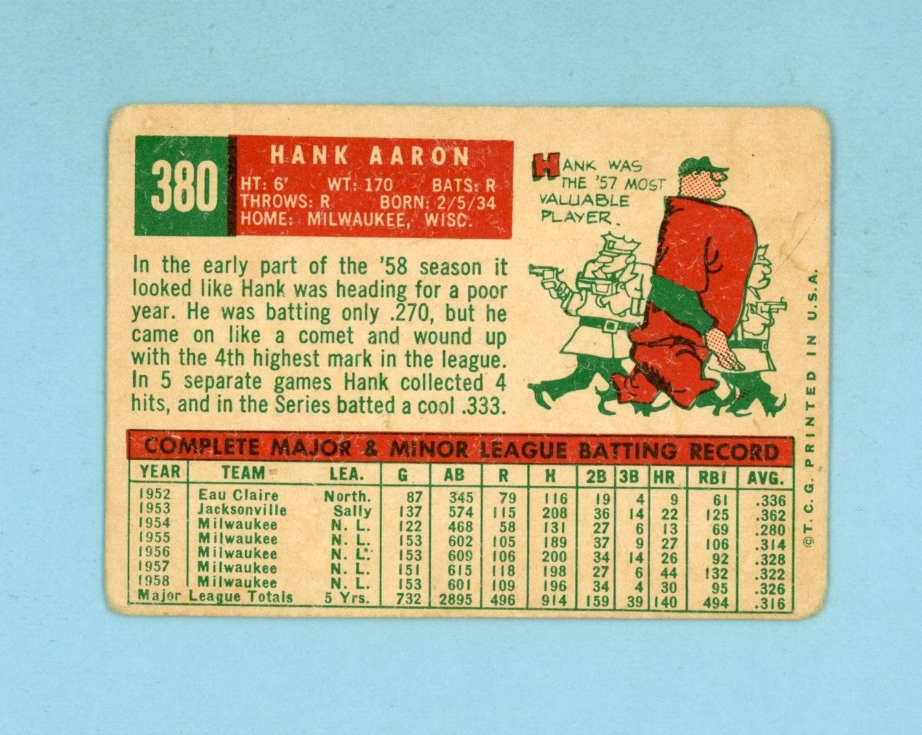 1959 Topps #380 Hank Aaron Milwaukee Braves Baseball Card Low Grade