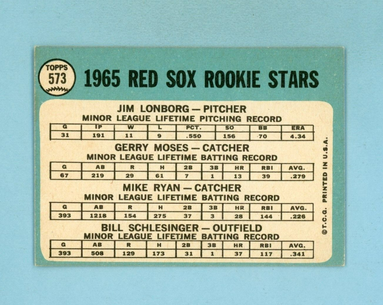 1965 Topps #573 Jim Lonborg Boston Red Sox Rookie Baseball Card EX+