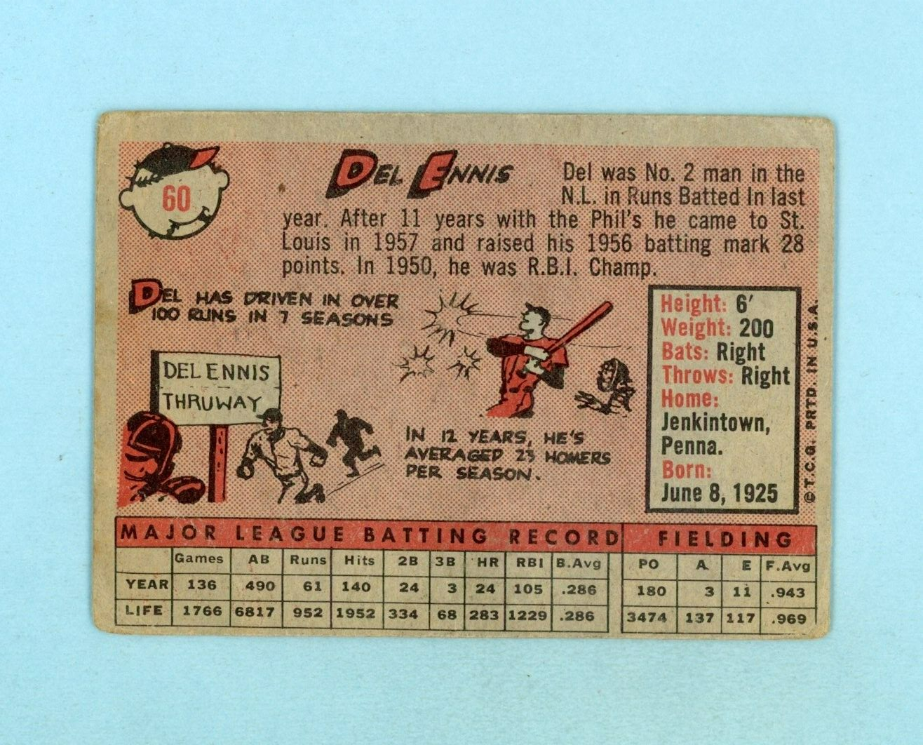 1958 Topps #60 Del Ennis St. Louis Cardinals Baseball Card Low Grade YL Vari