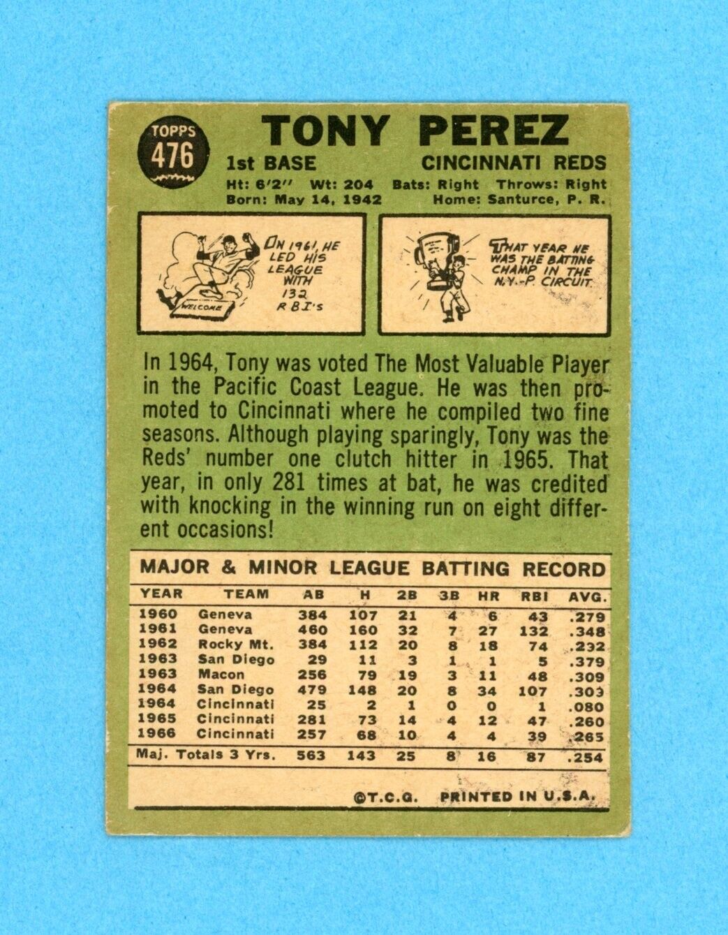 Tony Perez Signed 1967 Topps Card #476 Auto with B&E Hologram