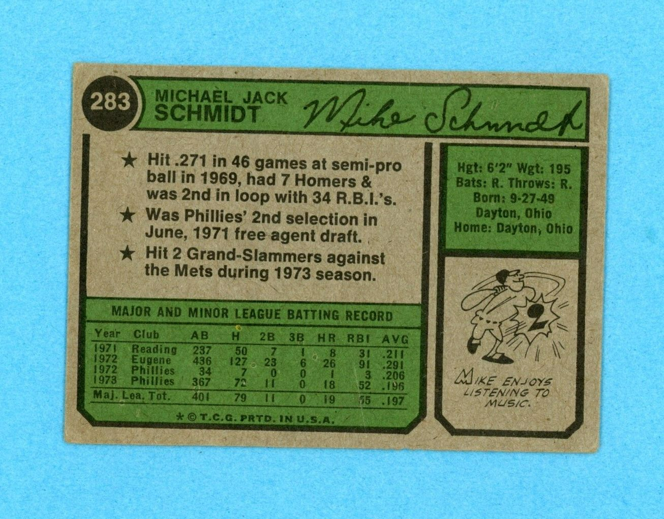 1974 Topps #283 Mike Schmidt Philadelphia Phillies Baseball Card VG