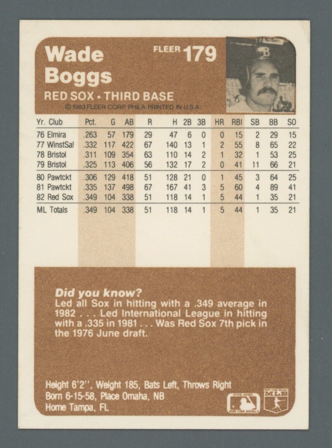 Wade Boggs Signed 1983 Fleer Rookie Card #179 Auto with B&E Hologram