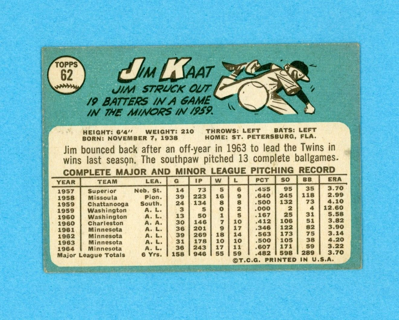 1965 Topps #62 Jim Kaat Minnesota Twins Baseball Card Vg/Ex