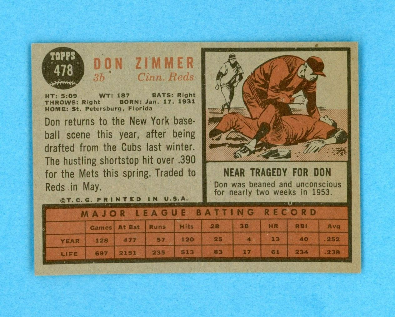 1962 Topps #478 Don Zimmer New York Mets Baseball Card NM o/c prt ln tp