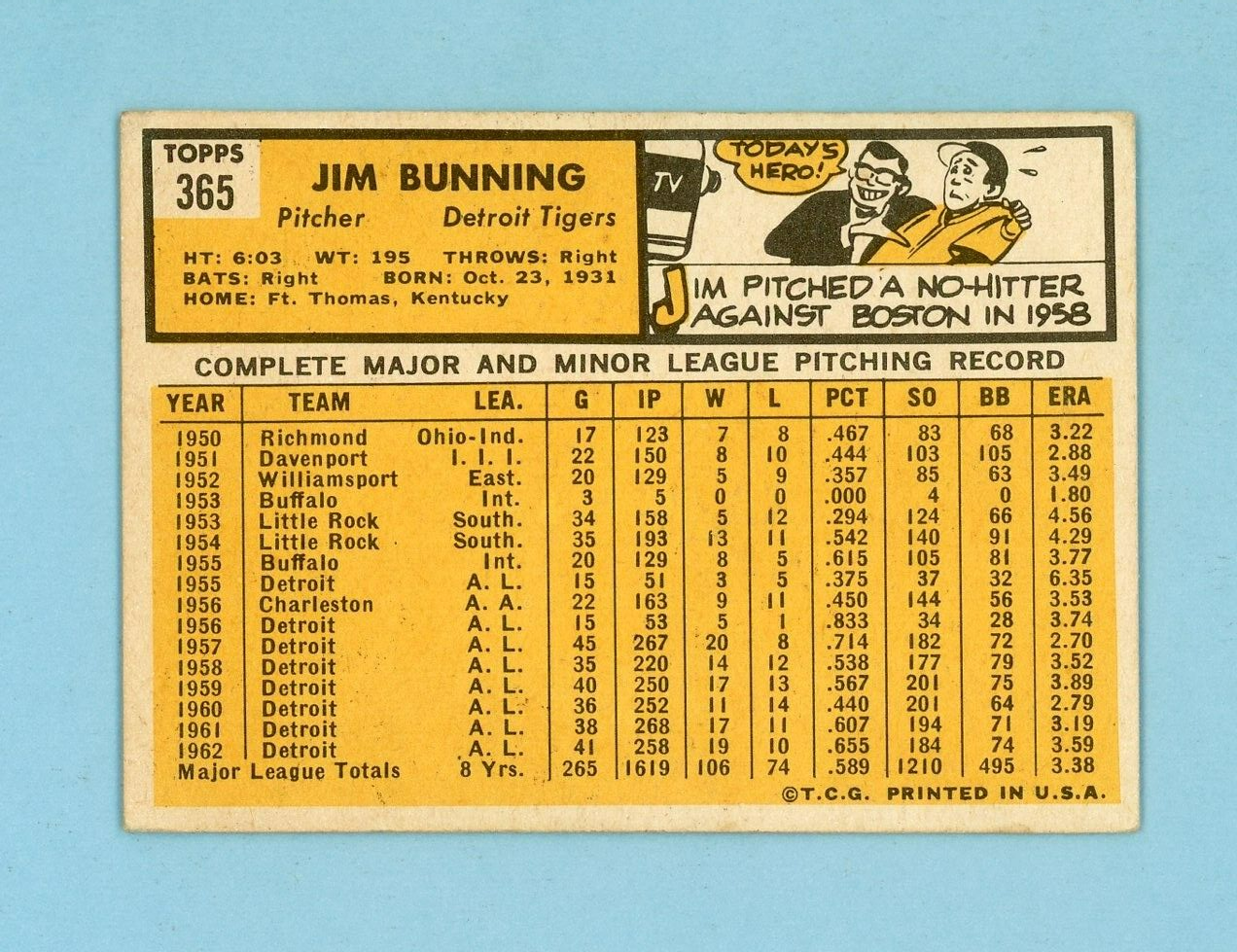 1963 Topps #365 Jim Bunning Detroit Tigers Baseball Card EX