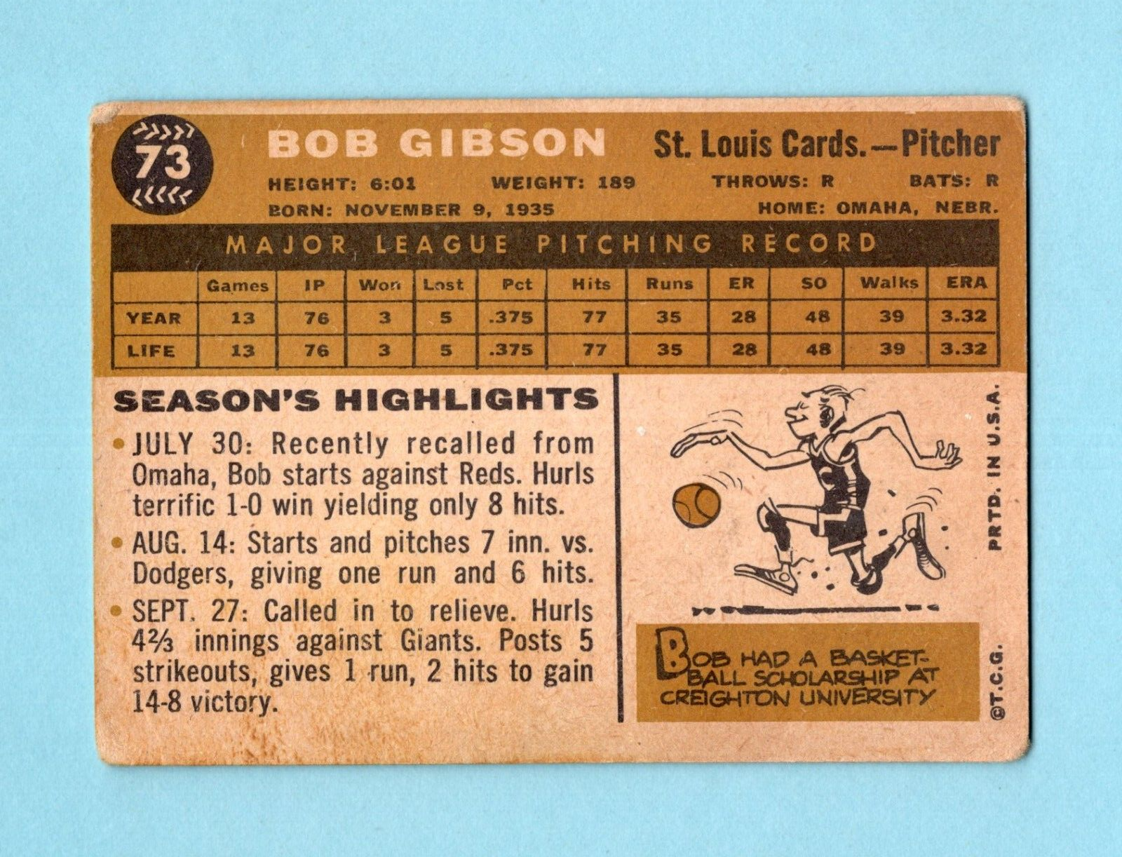 1960 Topps #73 Bob Gibson St. Louis Cardinals Baseball Card Low Grade