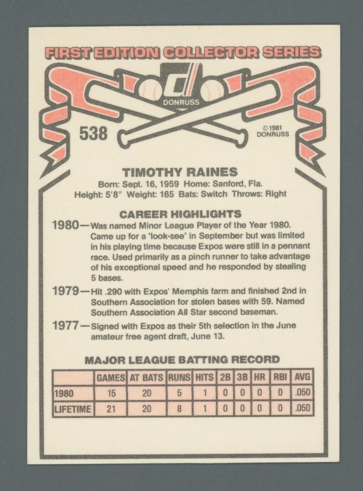 Tim Raines Signed 1981 Donruss Rookie Card #538 Auto with B&E Hologram