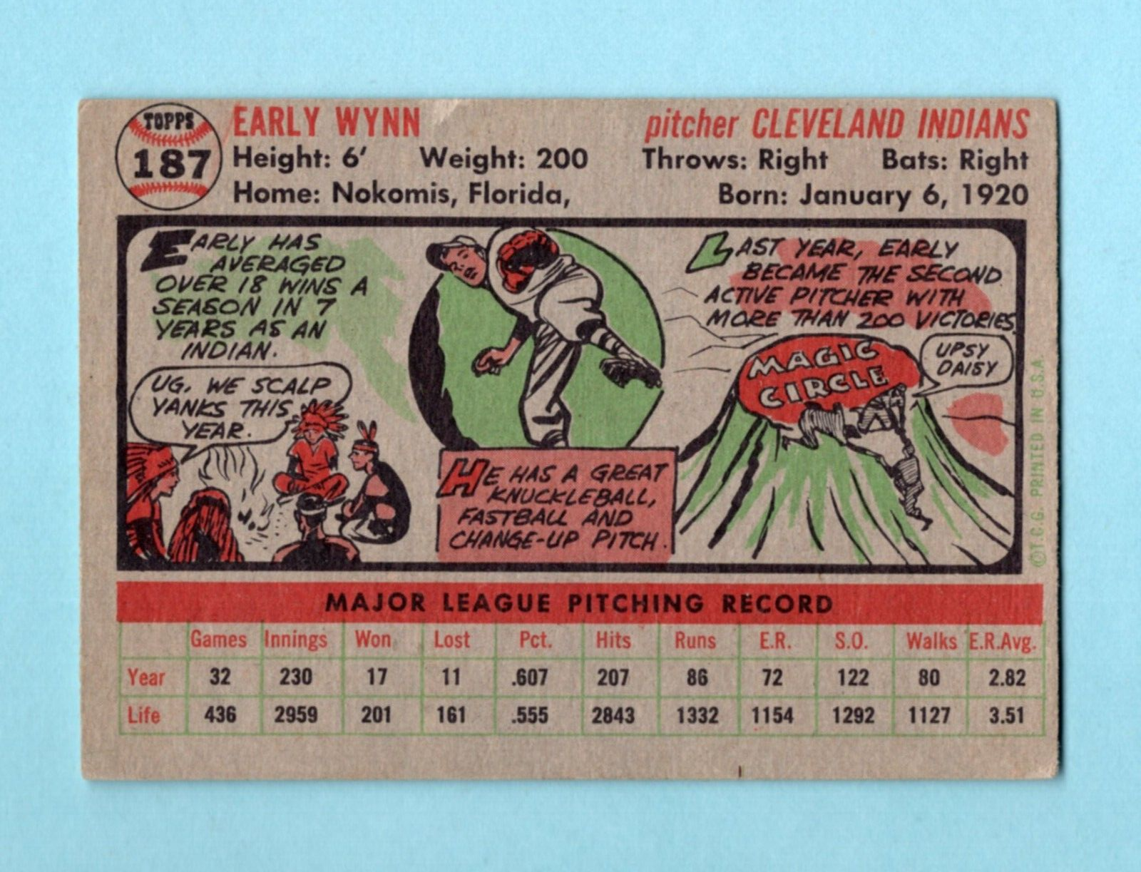 1956 Topps #187 Early Wynn Cleveland Indians Baseball Card EX lwof