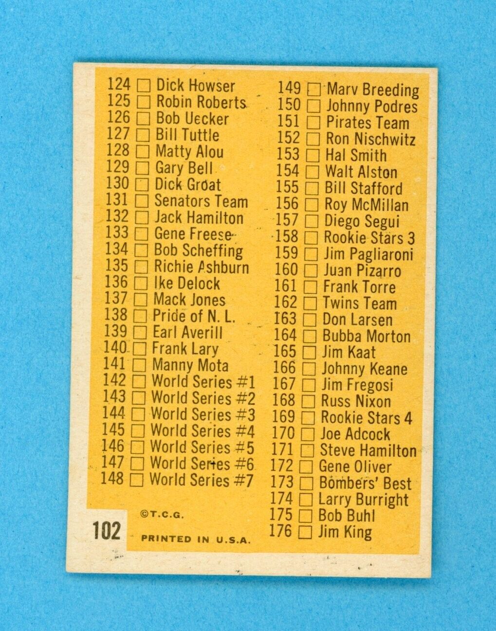 1963 Topps #102 2nd Series Checklist Baseball Card NM unchecked