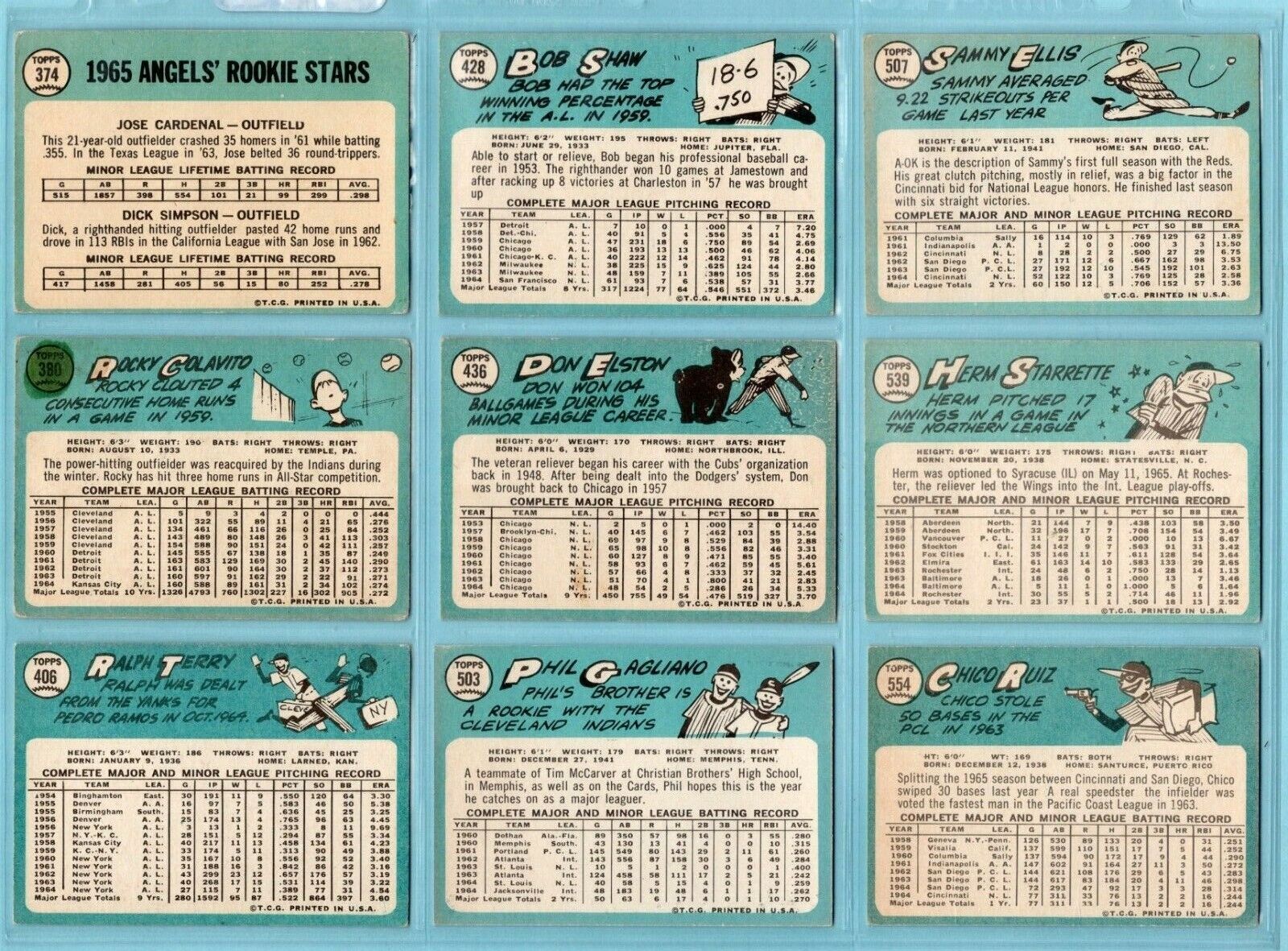 1965 Topps Lot of 12 Different Baseball Cards Low Grade - VG+    