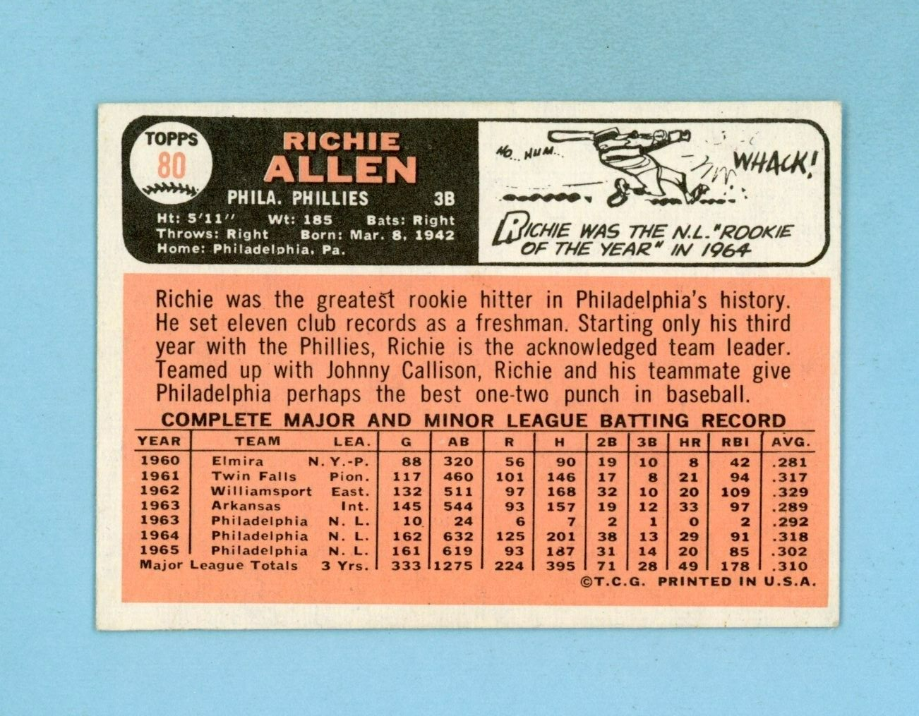 1966 Topps #80 Richie Allen Philadelphia Phillies Baseball Card EX-EX+