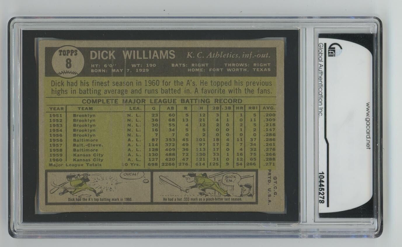 Dick Williams HOFer Signed 1961 Topps Card #8 Slabbed by GAI