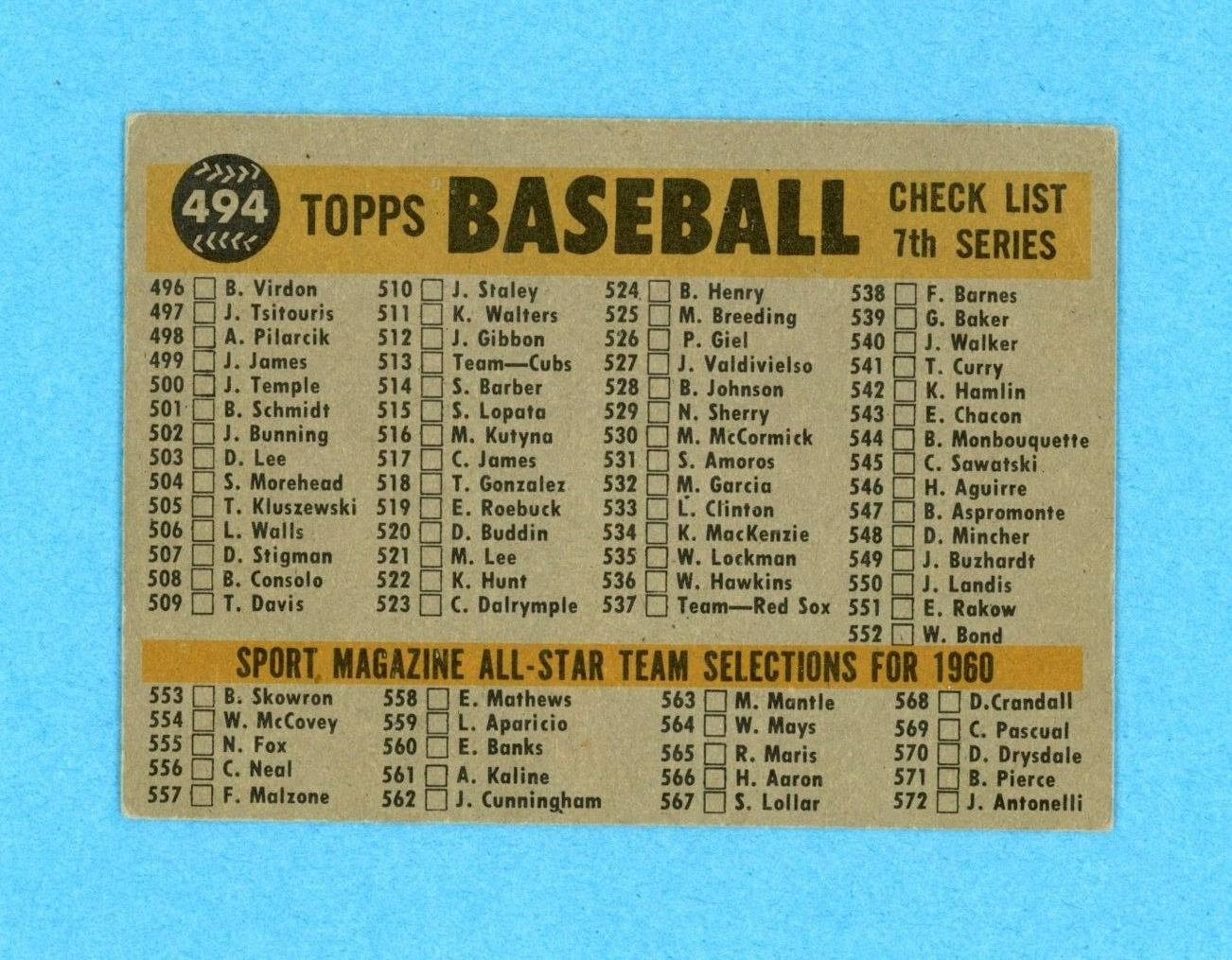 1960 Topps #494 Baltimore Orioles Team Baseball Card EX unchecked back