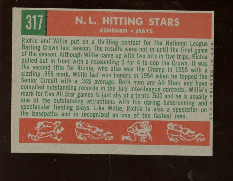 1959 Topps Baseball Card #317 NL Hitting Kings Willie Mays & Richie Ashburn NRMT