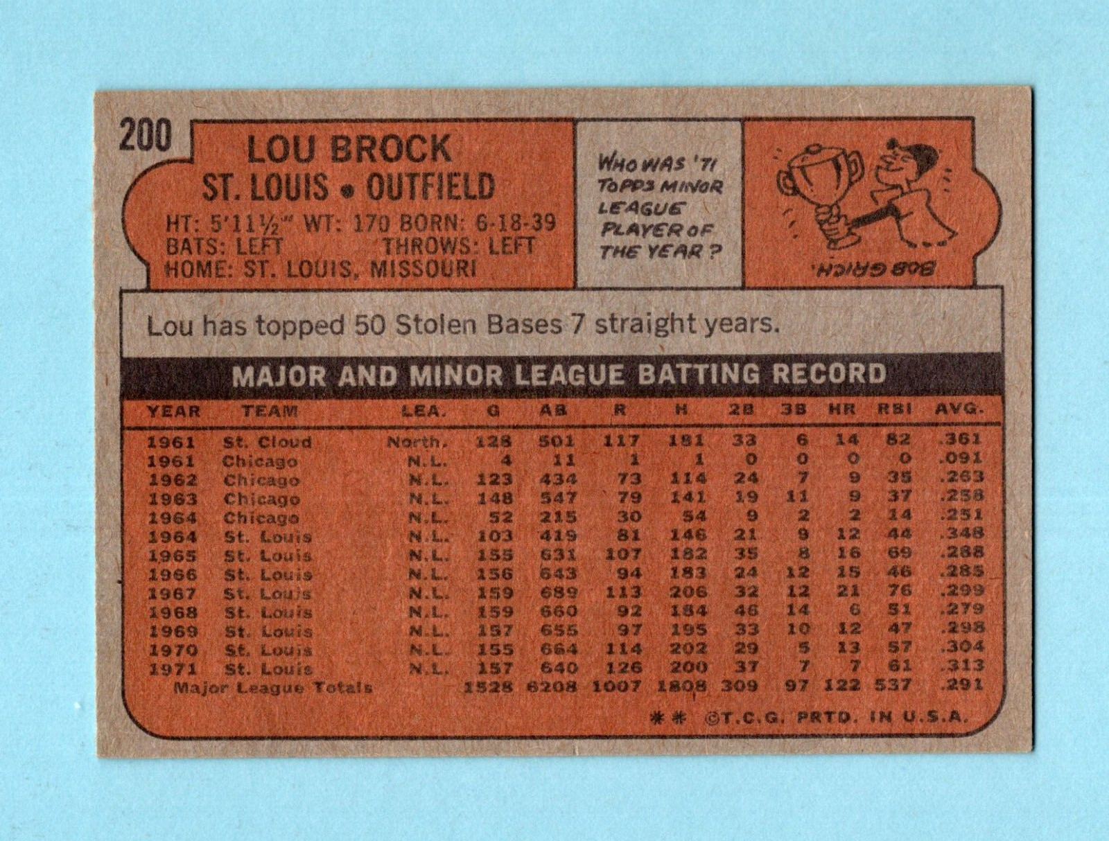 1972 Topps #200 Lou Brock St. Louis Cardinals Baseball Card NM