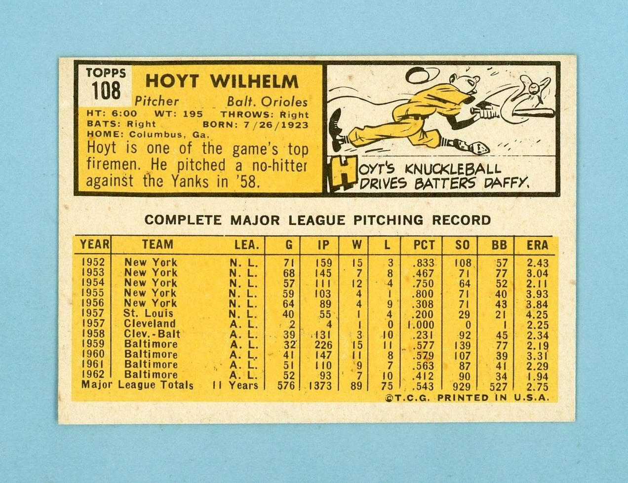 1963 Topps #108 Hoyt Wilhelm Baltimore Orioles Baseball Card NM o/c