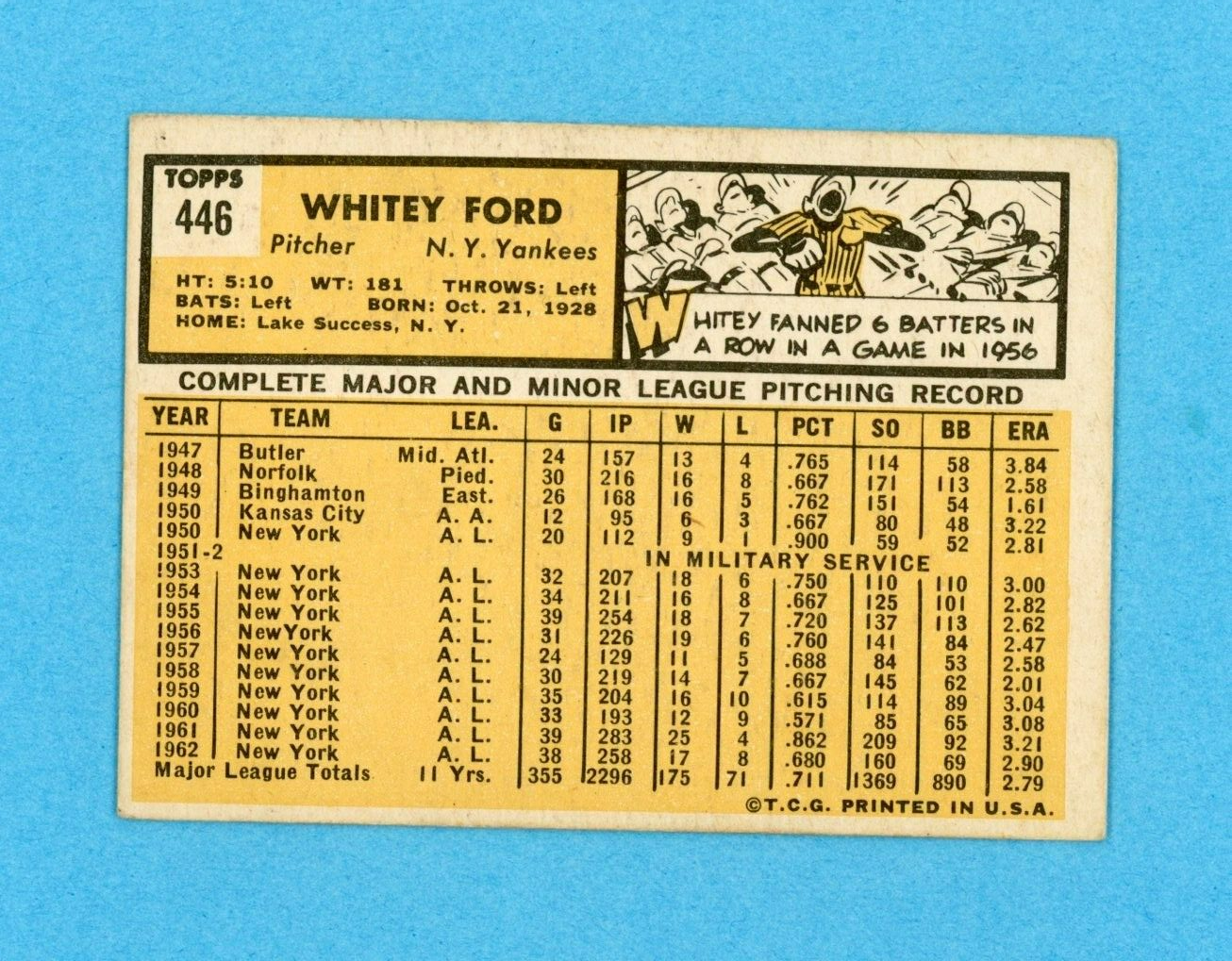 1963 Topps #446 Whitey Ford New York Yankees Baseball Card EX o/c