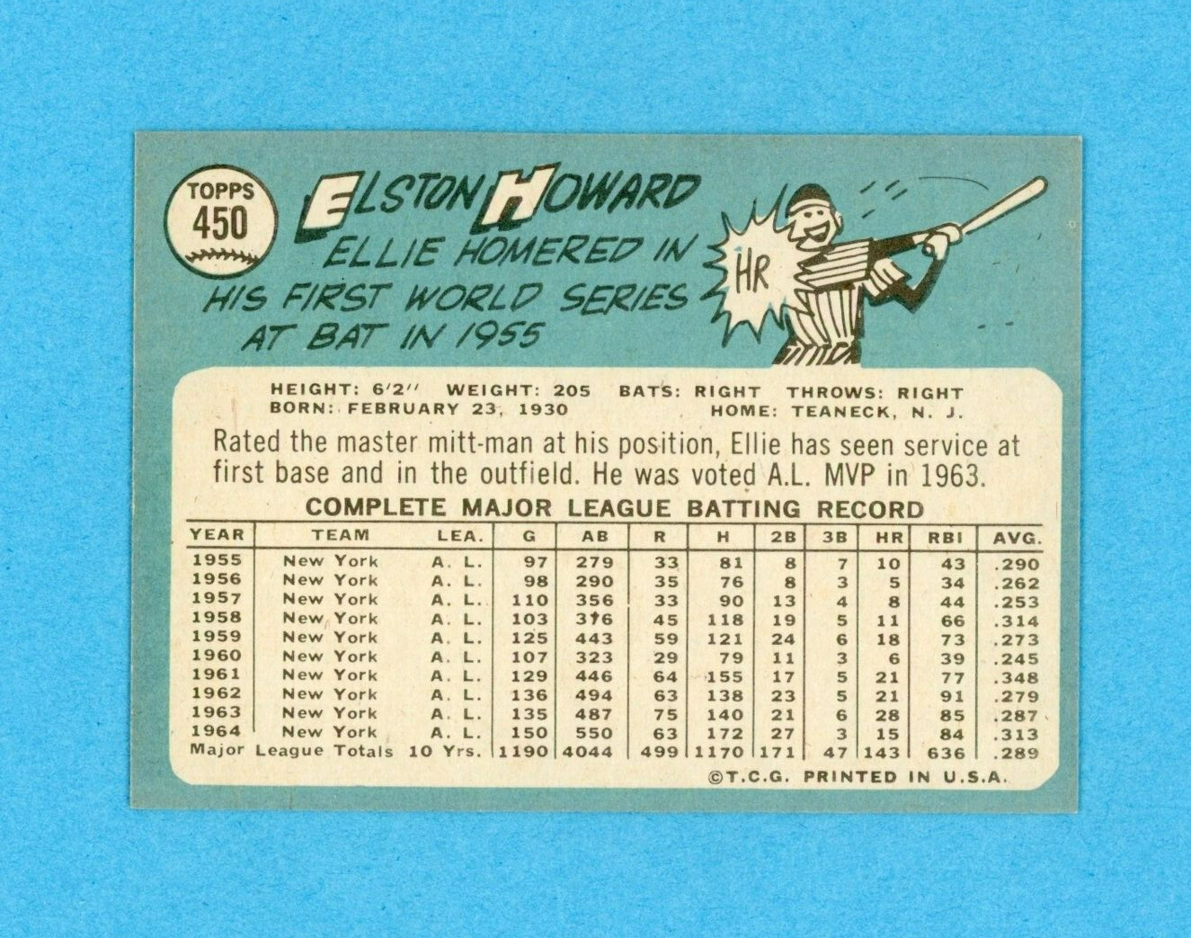 1965 Topps #450 Elston Howard New York Yankees Baseball Card NM