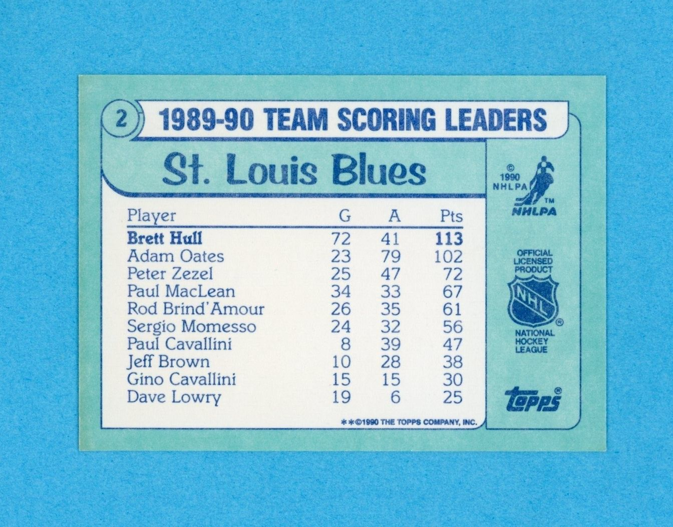 Brett Hull 1990-91 Topps 1989-90 Team Scoring Leaders #2 Autographed Hockey Card