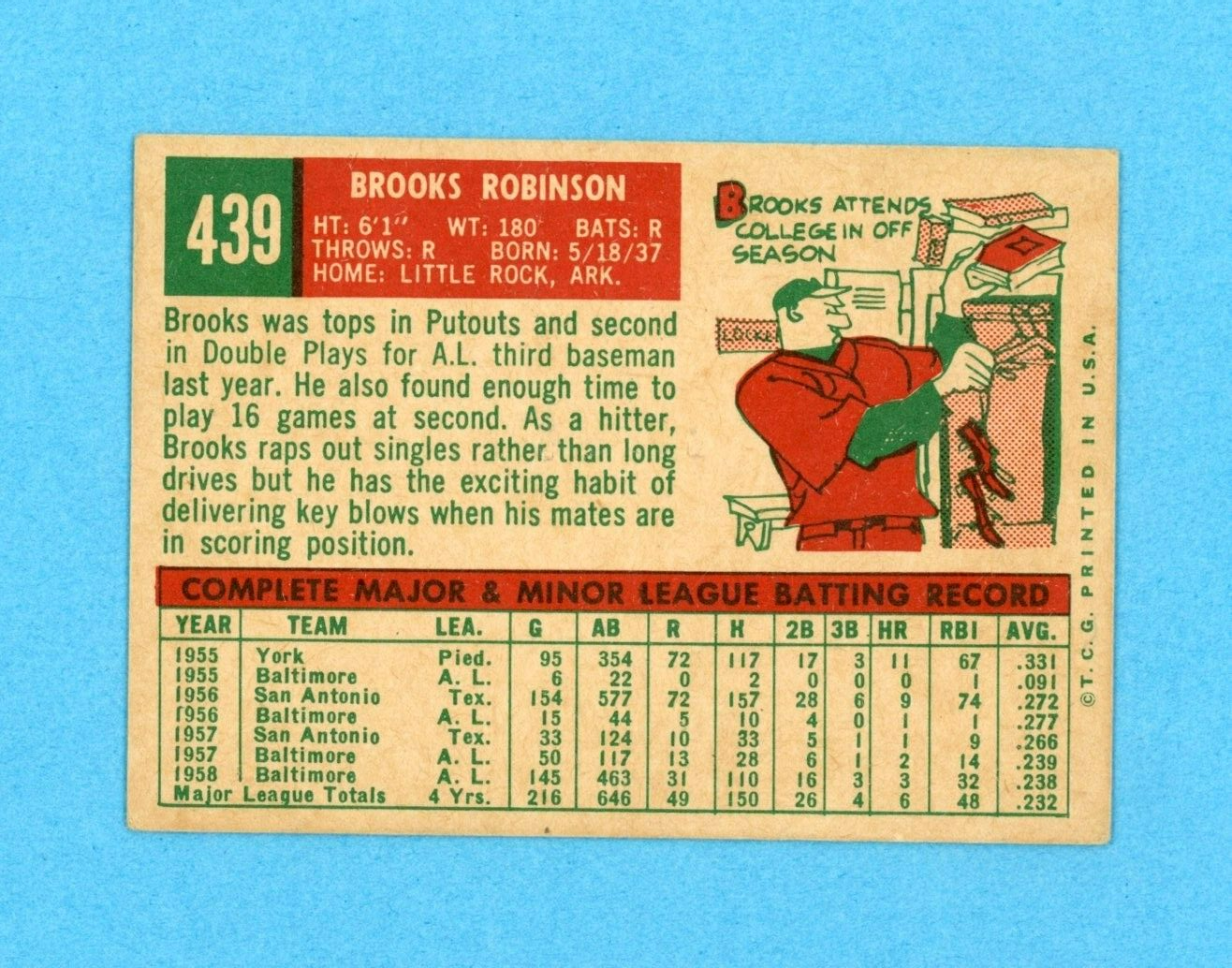 1959 Topps #439 Brooks Robinson Baltimore Orioles Baseball Card Low Grade