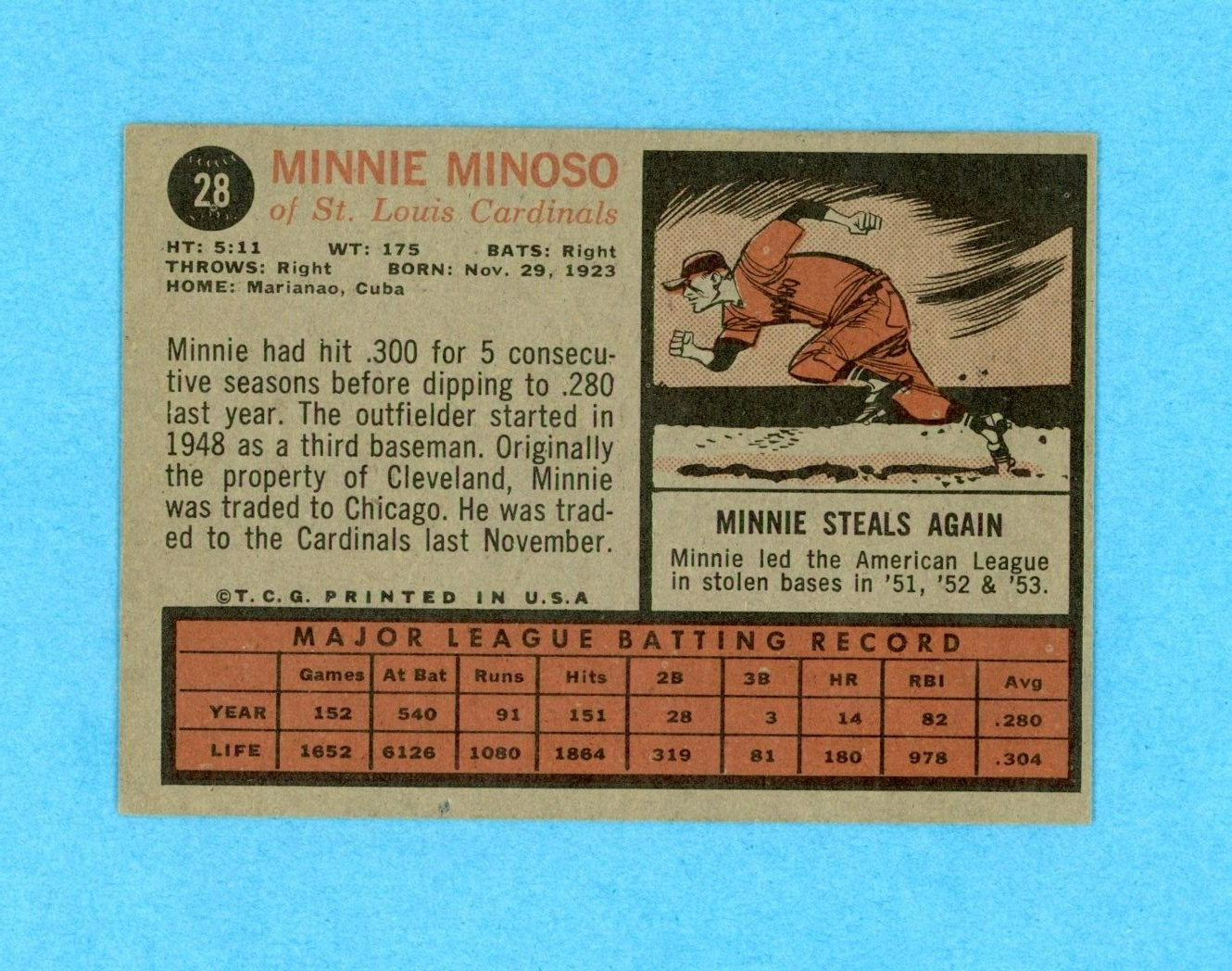 1962 Topps #28 Minnie Minoso St. Louis Cardinals Baseball Card EX o/c