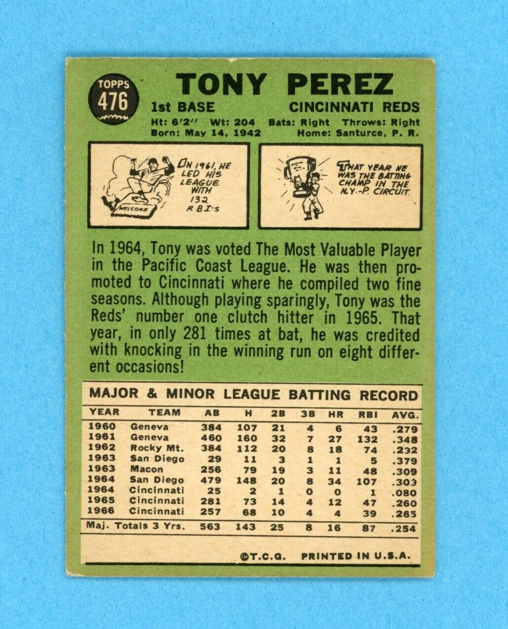 1967 Topps #476 Tony Perez Cincinnati Reds Baseball Card Vg/Ex wrks