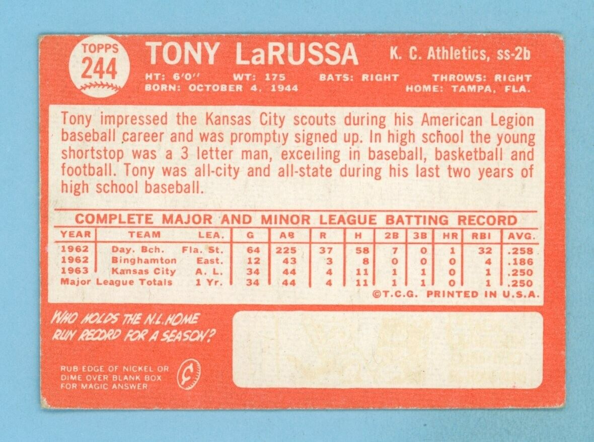 1964 Topps #244 Tony LaRussa K.C. Athletics Rookie Baseball Card VG-VG+ wrks blc