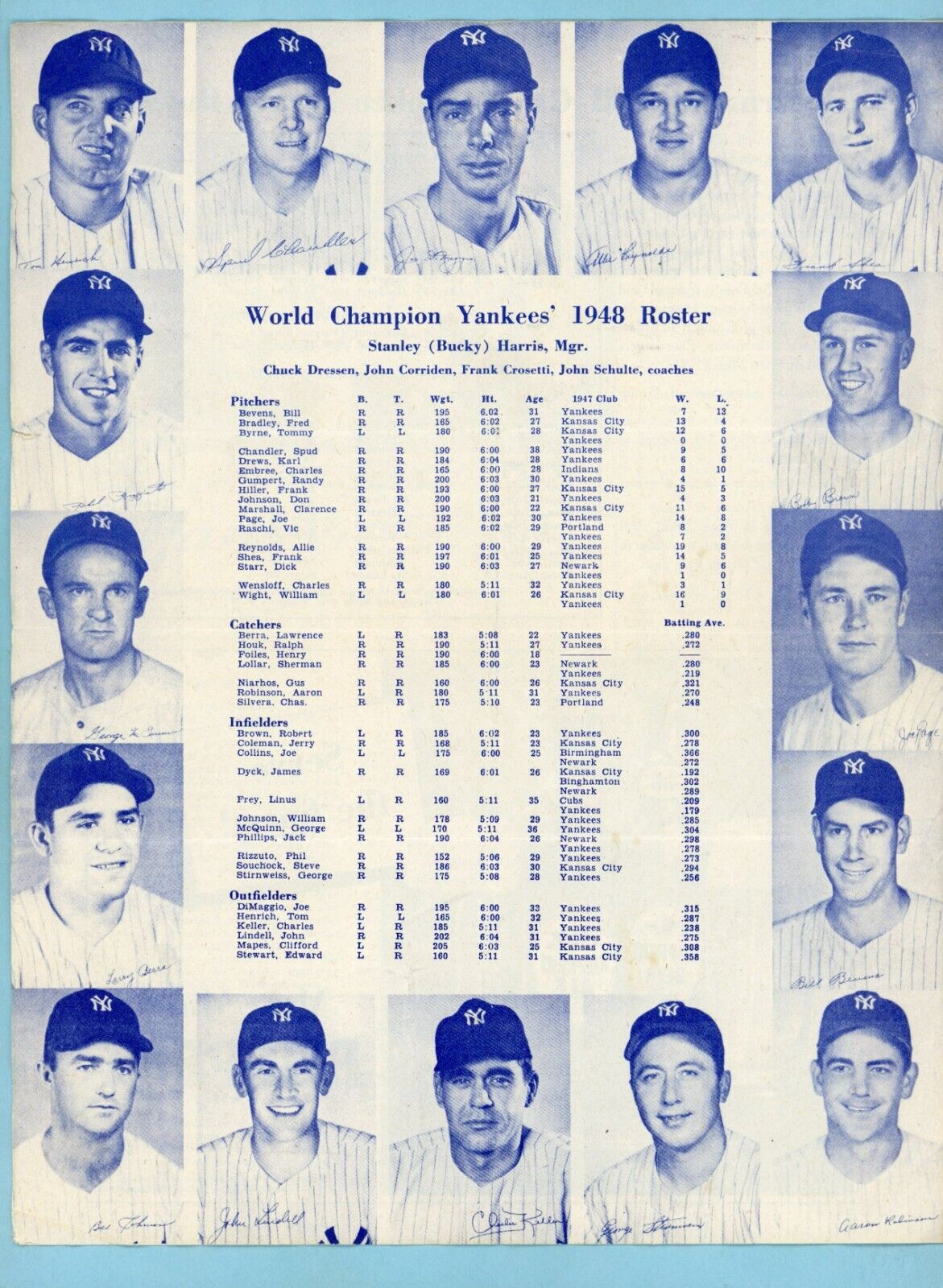 Yank 1948 Official New York Yankees Newsletter Spring Roster with Photos