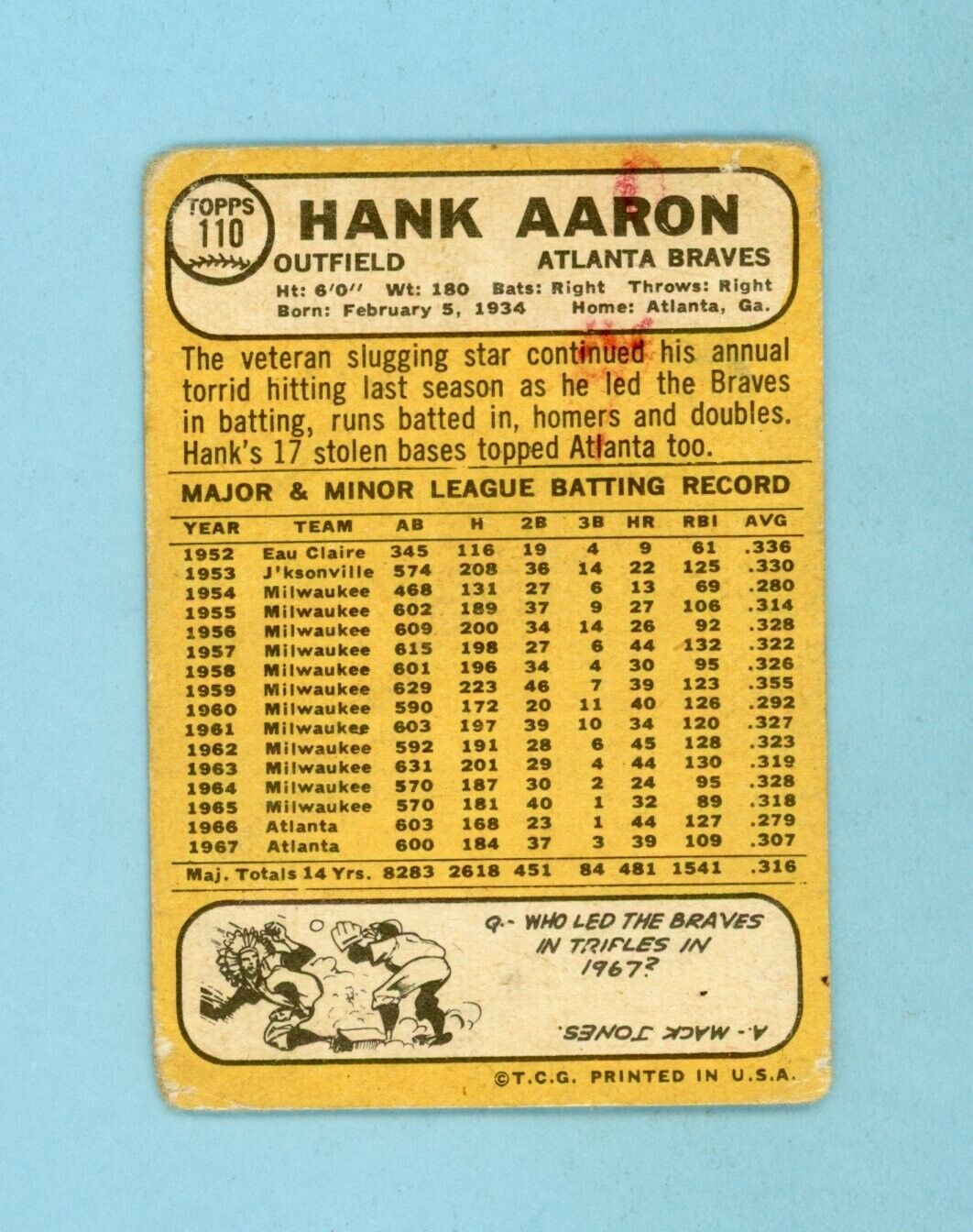 1968 Topps #110 Hank Aaron Atlanta Braves Baseball Card Low Grade