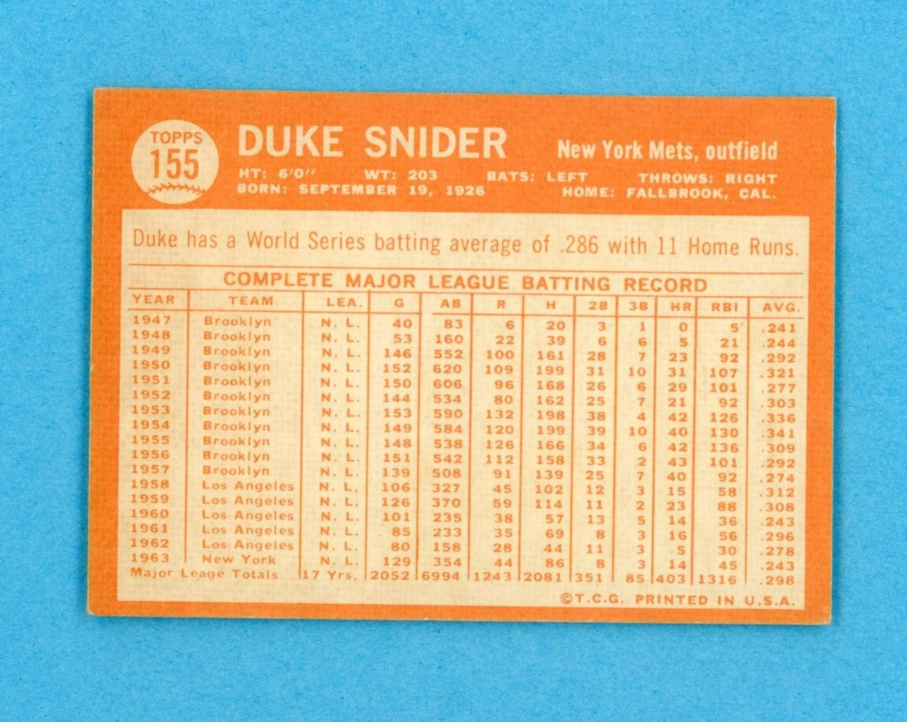 1964 Topps #155 Duke Snider New York Mets Baseball Card EX++