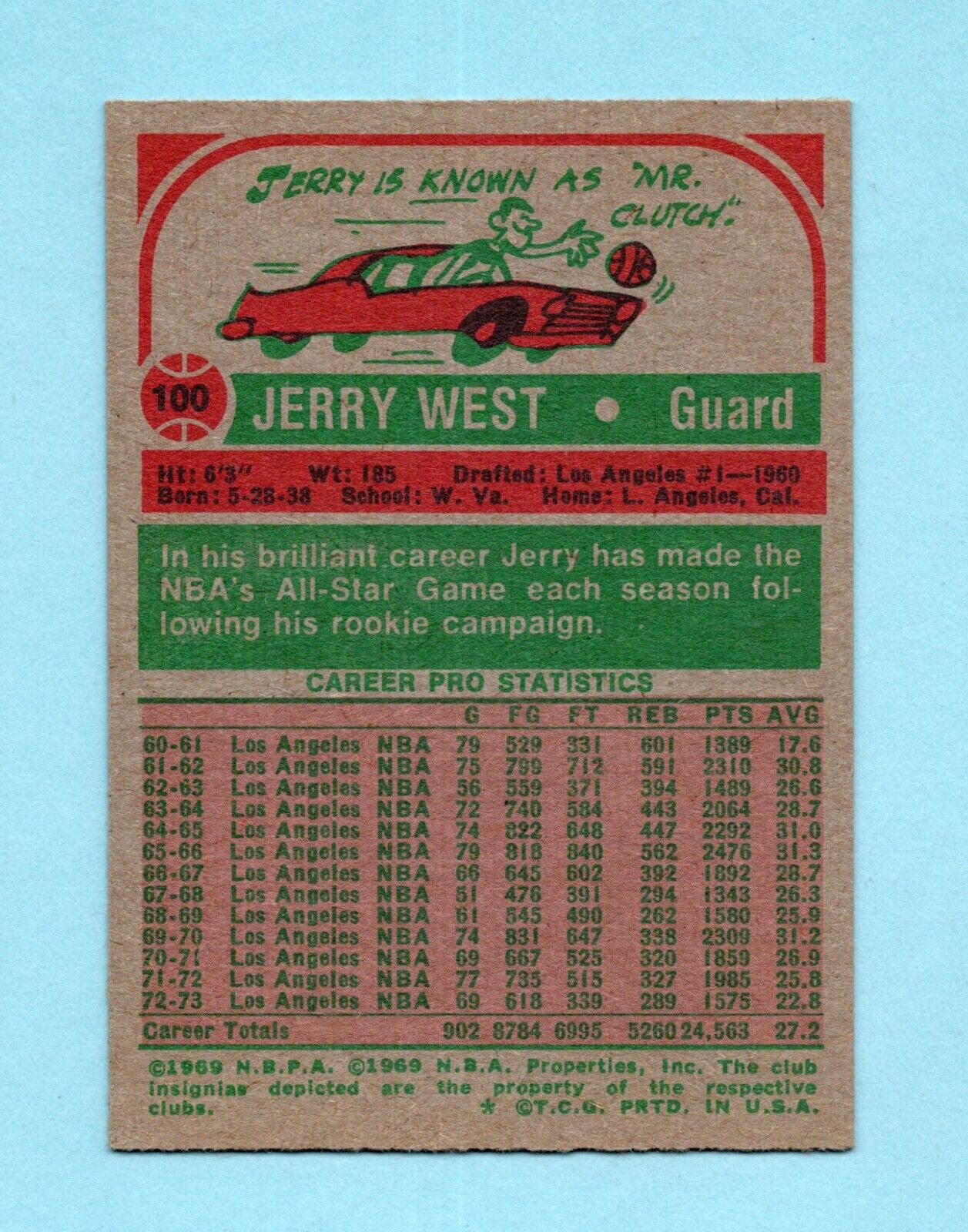 1973-74 Topps #100 Jerry West Los Angeles Lakers Basketball Card NM