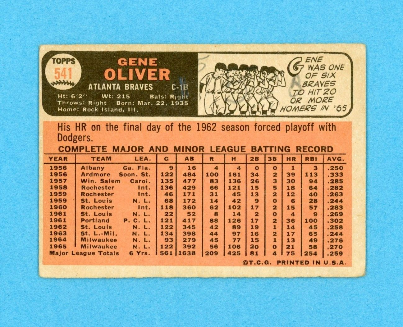 1966 Topps #541 Gene Oliver Atlanta Braves High Number Baseball Card Low Grade