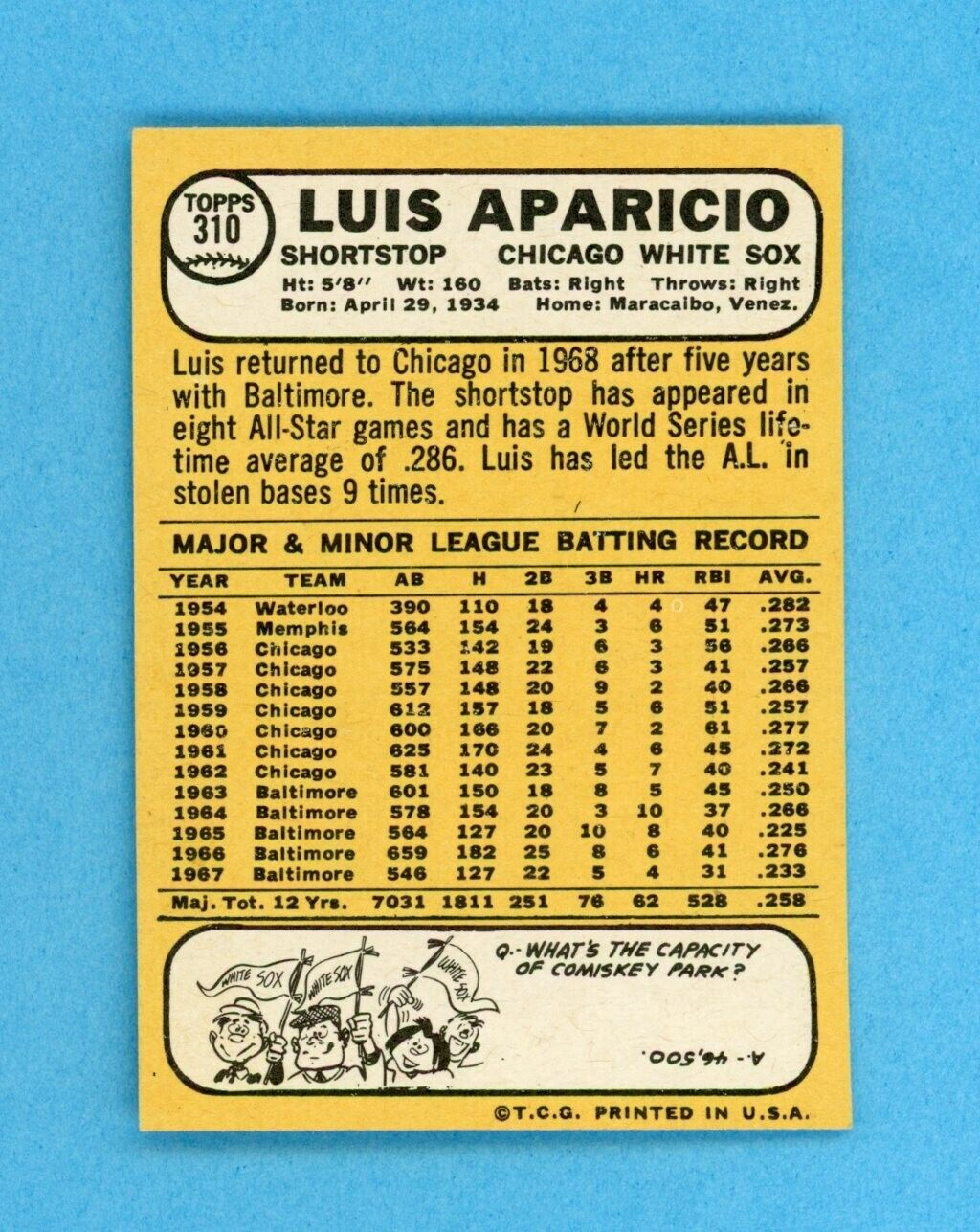 1968 Topps #310 Luis Aparicio Chicago White Sox Baseball Card EX+ - EX++