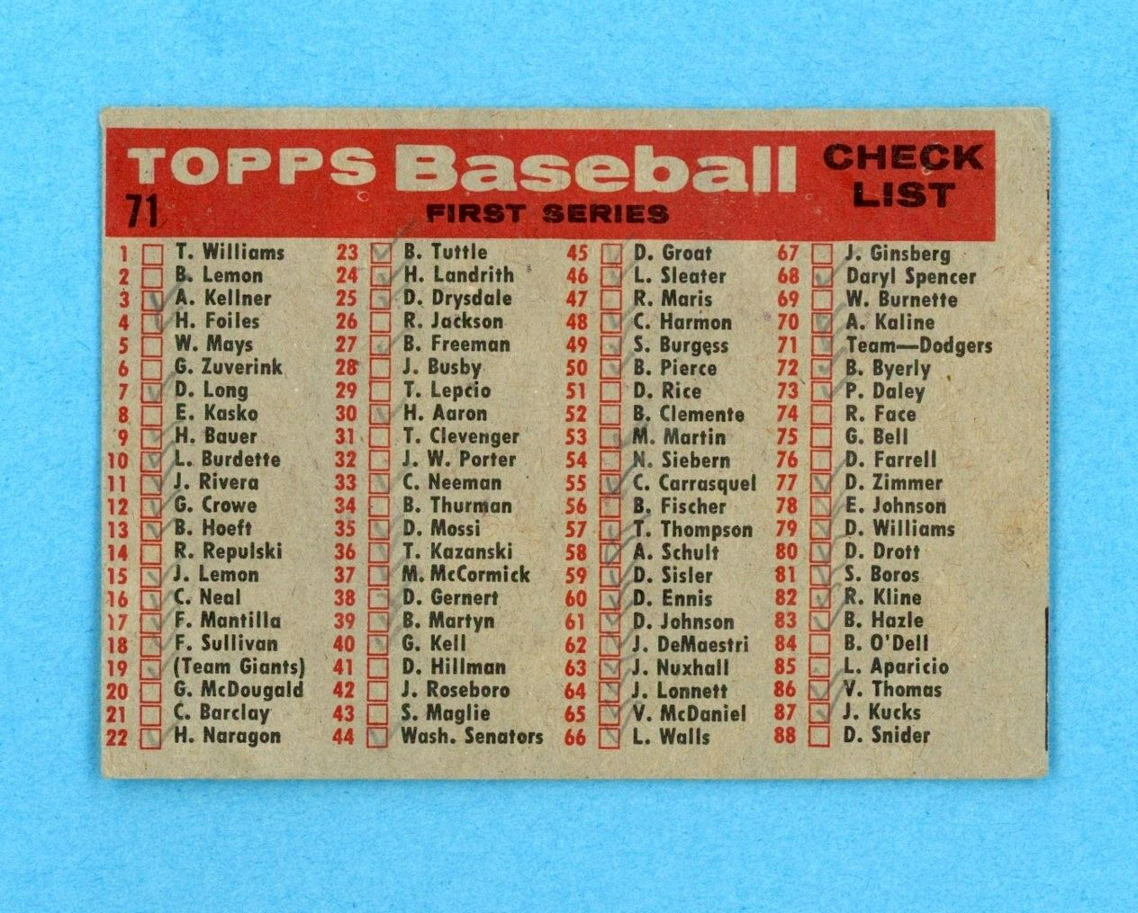 1958 Topps #71 1957 Dodgers Team Baseball Card EX o/c