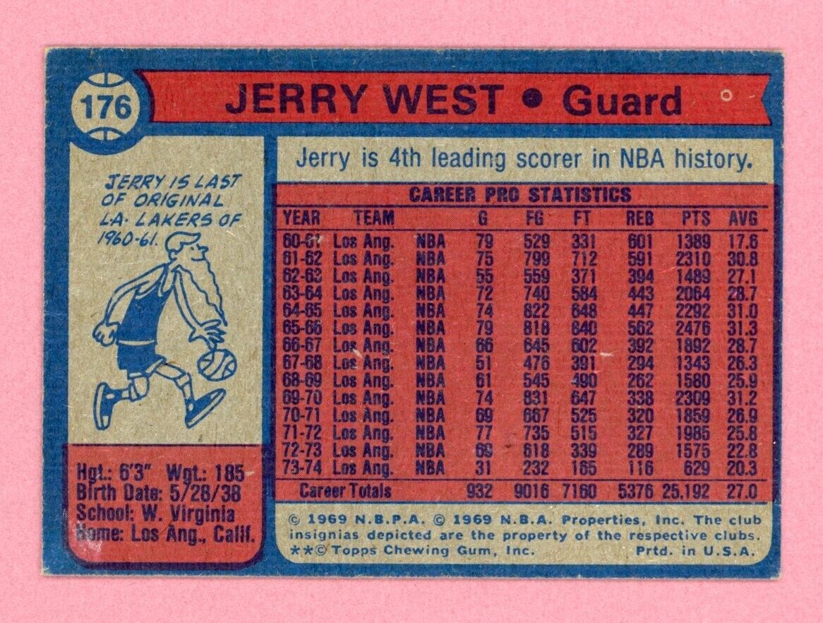 1974-75 Topps #176 Jerry West Los Angeles Lakers Basketball Card EX - EX+