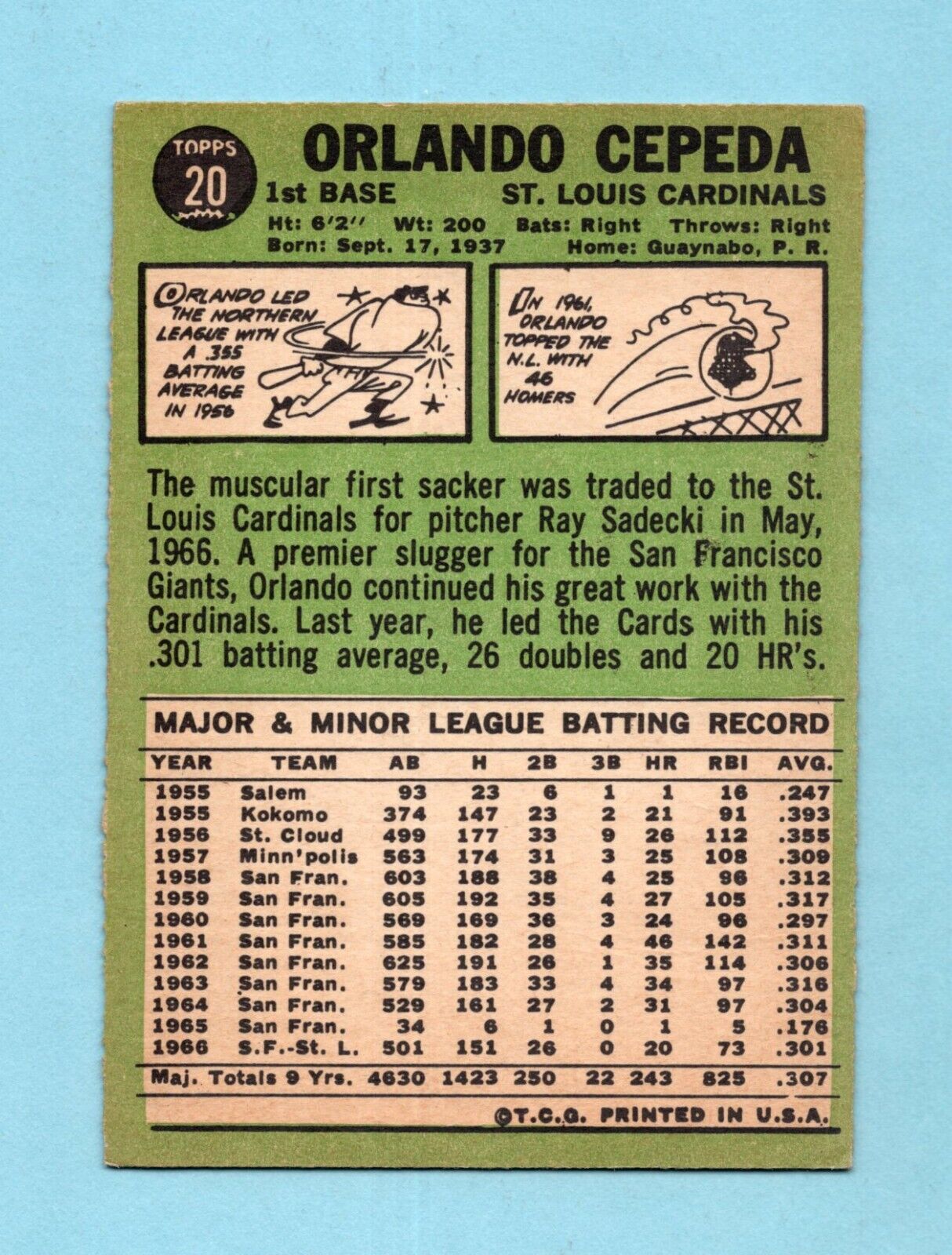 1967 Topps #20 Orlando Cepeda St. Louis Cardinals Baseball Card EX