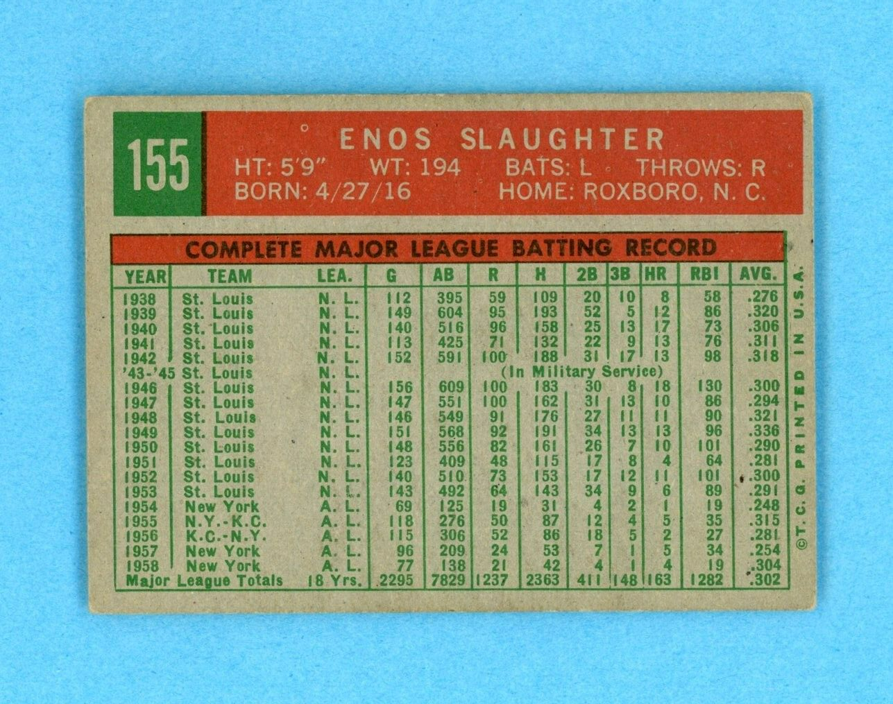 1959 Topps #155 Enos Slaughter New York Yankees Baseball Card EX lht prt lns