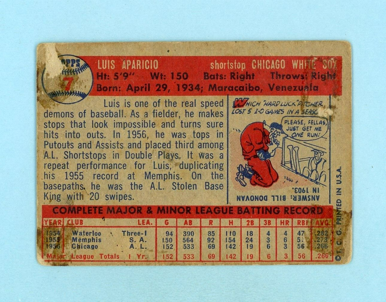 1957 Topps #7 Luis Aparicio Chicago White Sox Baseball Card Low Grade