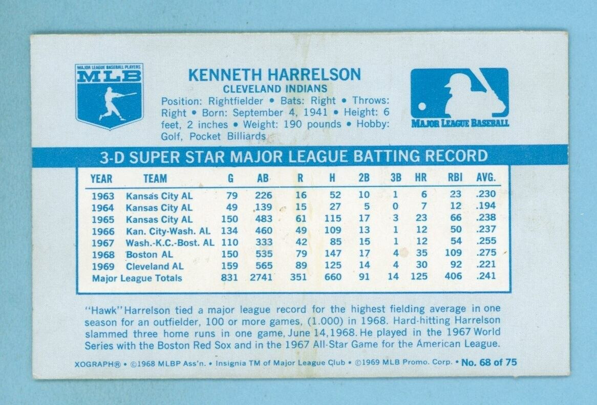 1970 Kelloggs 3-D #68 Ken Harrelson Cleveland Indians Baseball Card