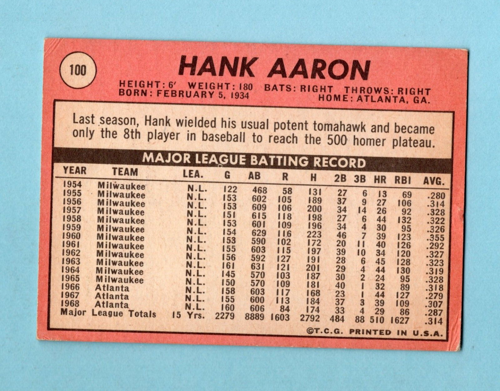 1969 Topps #100 Hank Aaron Atlanta Braves Baseball Card EX app flwc/ind