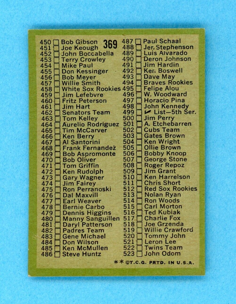 1971 Topps #369 4th Series Checklist Baseball Card Ex/Mt - NM unchecked