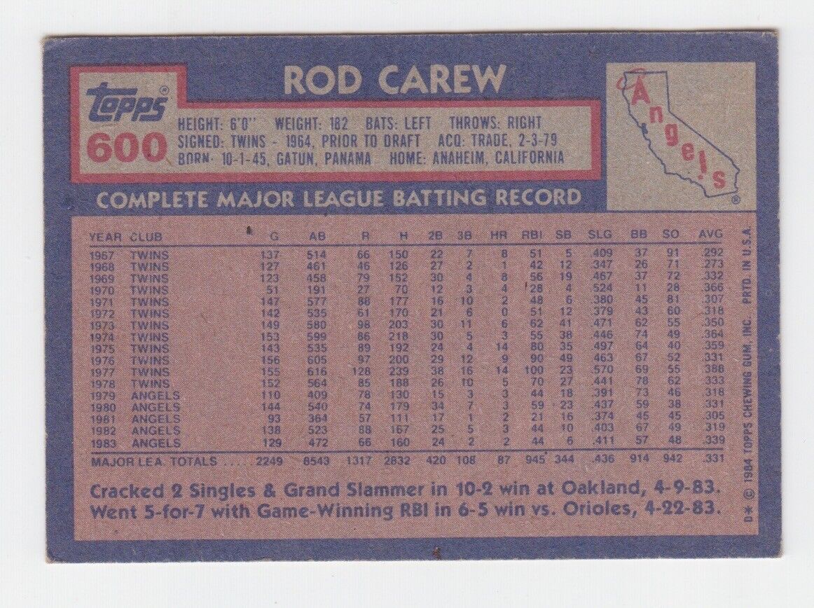 Rod Carew Signed 1984 Topps Card #600 with B&E Hologram