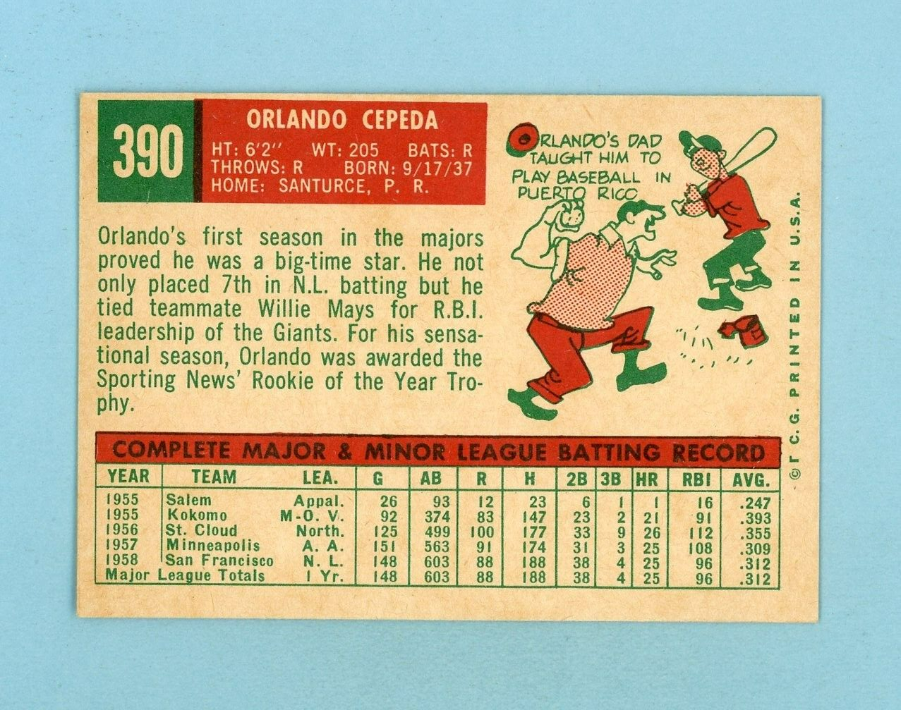 1959 Topps #390 Orlando Cepeda San Francisco Giants Baseball Card NM o/c