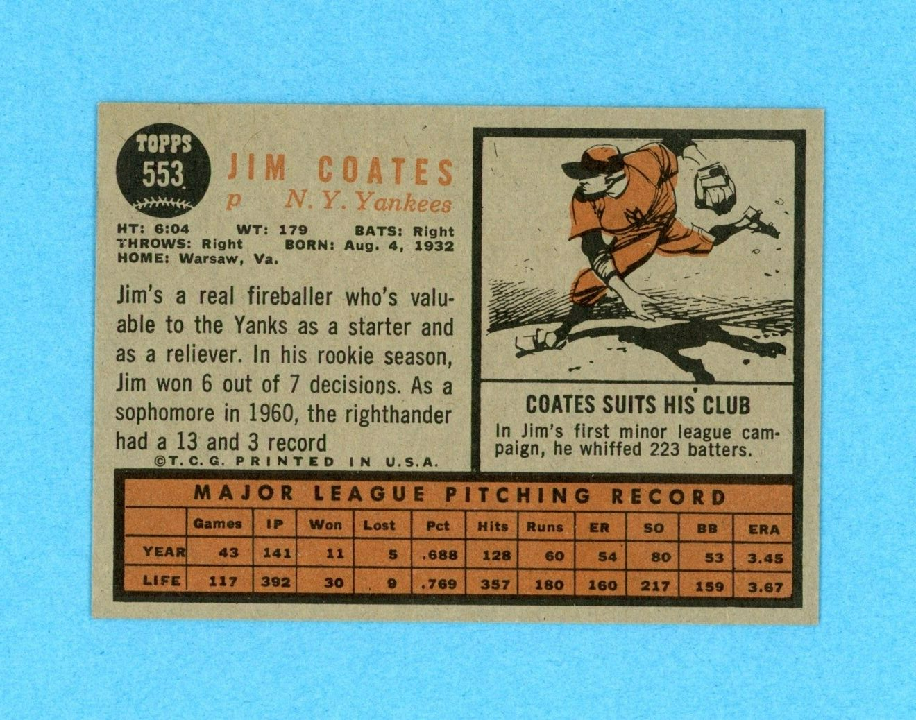 1962 Topps #553 Jim Coates New York Yankees Baseball Card NM