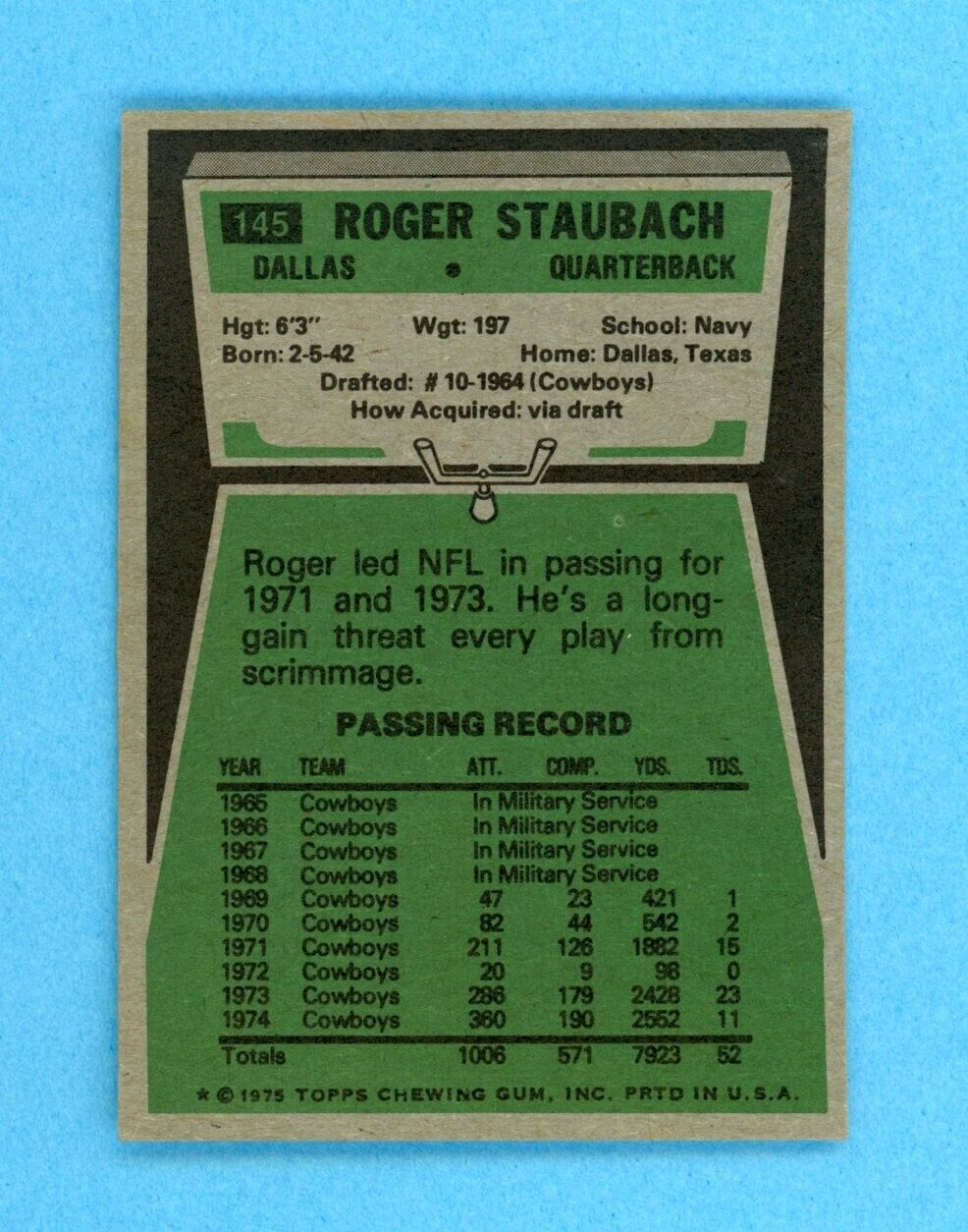 1975 Topps #145 Roger Staubach Dallas Cowboys Football Card EX+ - Ex/Mt