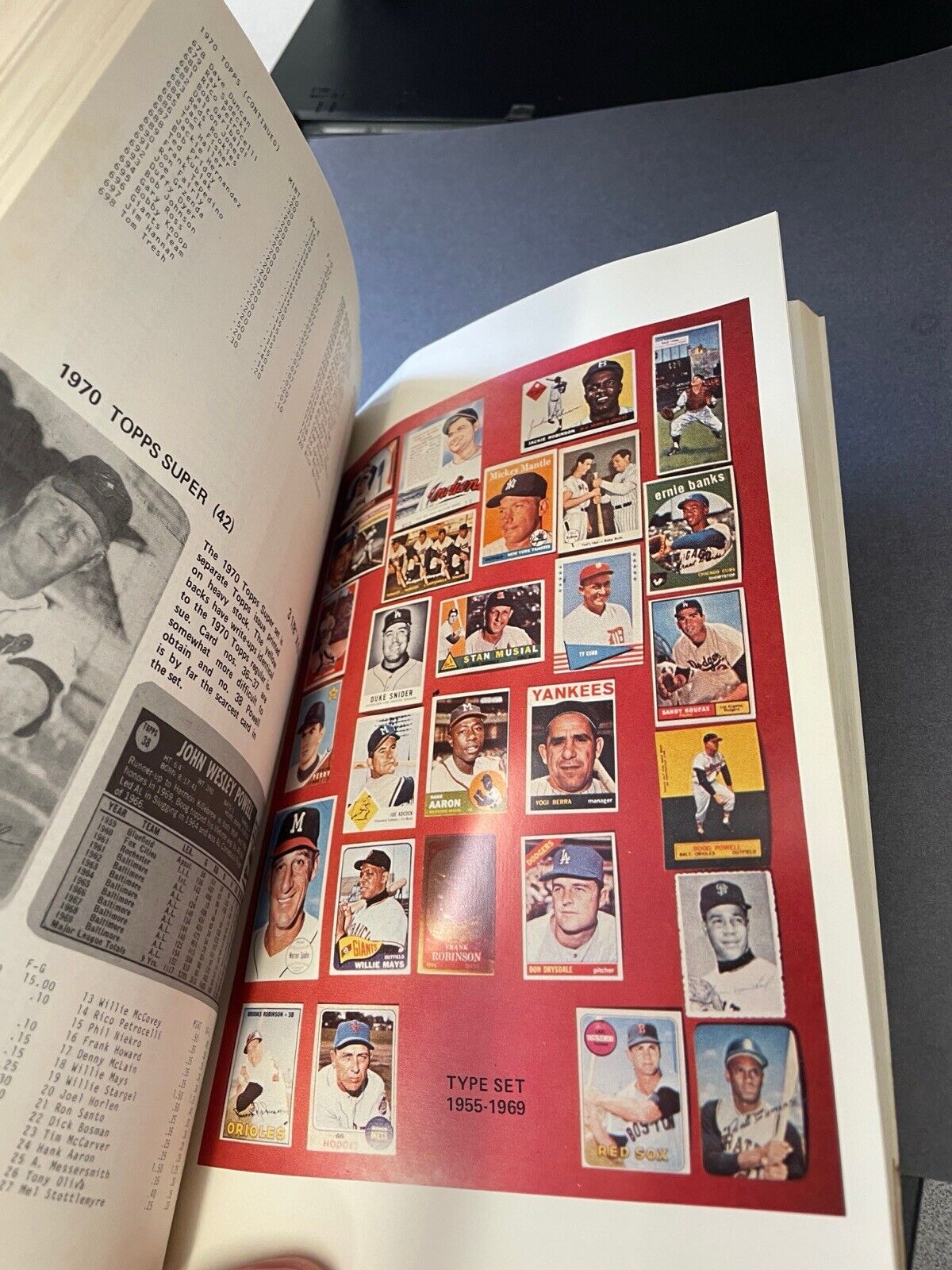 1979 No. 1 Sport Americana Baseball Card Price Guide • Beckett & Eckes