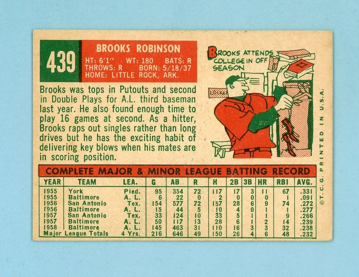 1959 Topps #439 Brooks Robinson Baltimore Orioles Baseball Card EX-EX++