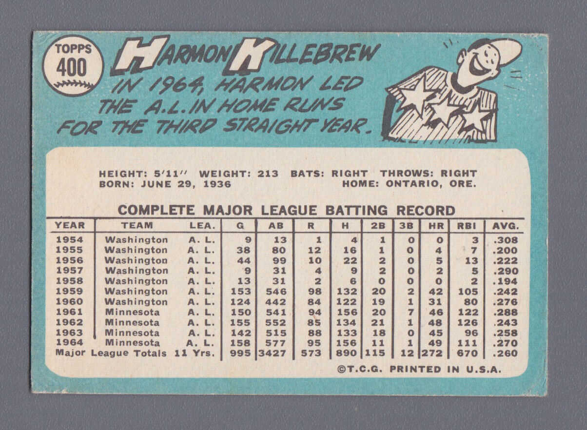 1965 Topps #400 Harmon Killebrew Minnesota Twins Baseball Card TRIMMED   