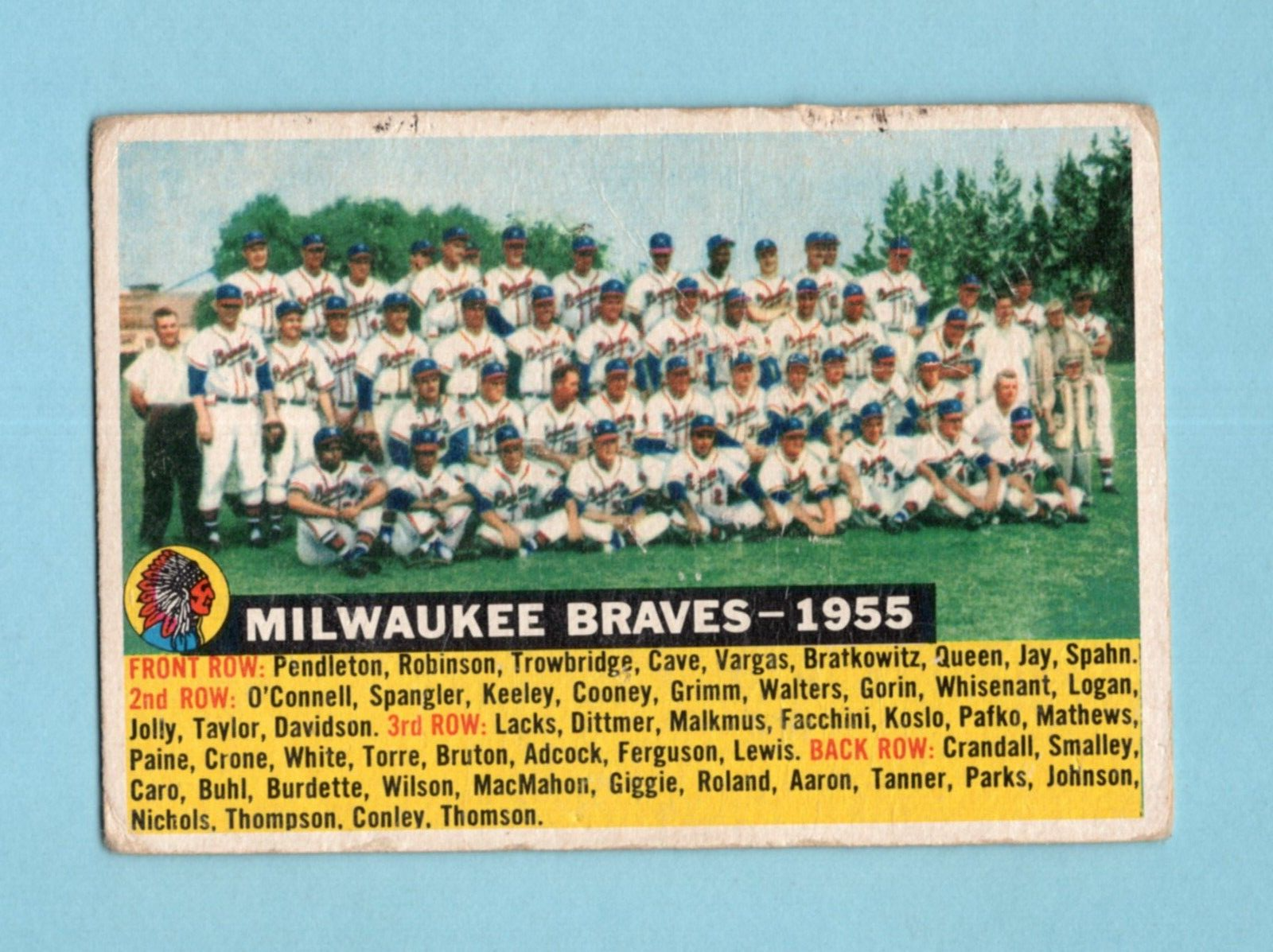 1956 Topps #95 Milwaukee Braves Team Baseball Card Low Grade